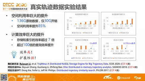 2024天天开好彩大全正版,国产化作答解释落实_精简版105.220