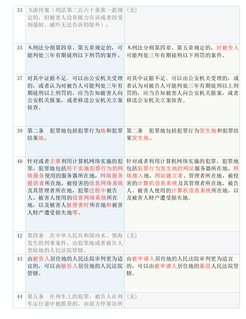 六和彩开码资料2024开奖码澳门,机构预测解释落实方法_精简版105.220