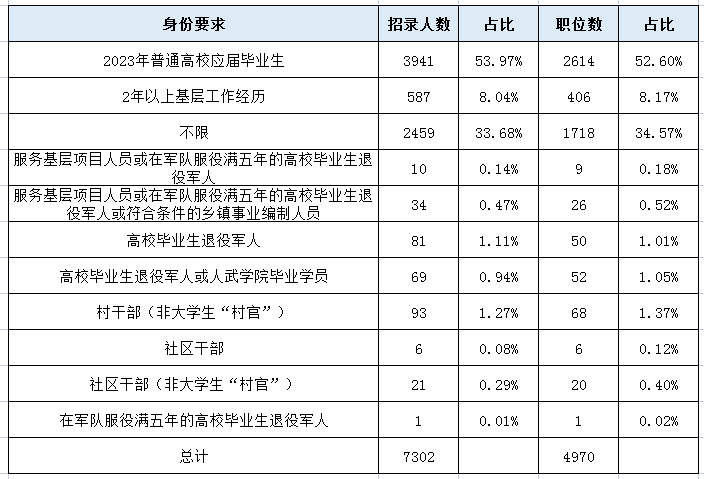 2024澳门资料正版大全,长期性计划落实分析_视频版5.502