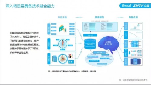 今晚精准一码,涵盖了广泛的解释落实方法_旗舰版4.521